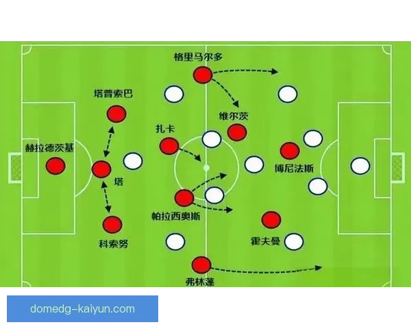 德甲夏窗球员交易动向分析，市场趋势仍值得关注