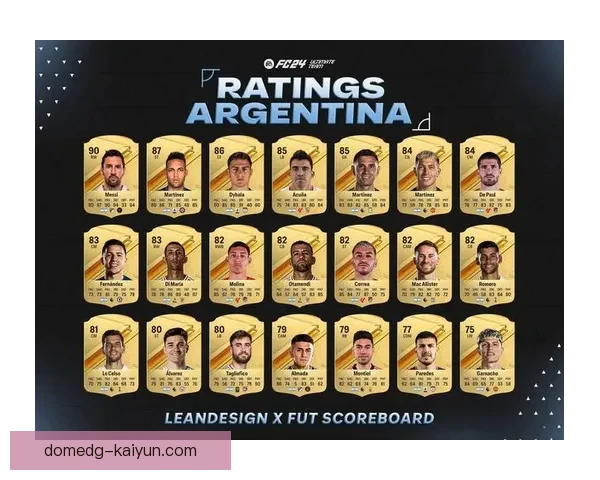 阿根廷队技术特点分析：球员个人能力与团队配合的无缝结合